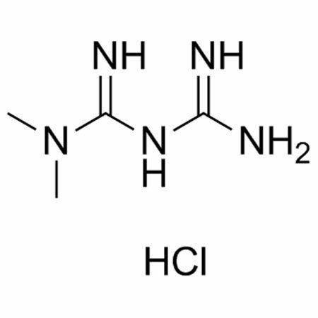 Metformin HCl(Glucophage)