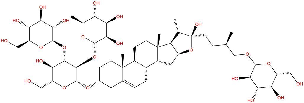 Protogracillin