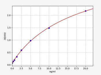 Mouse TBP2 ELISA Kit