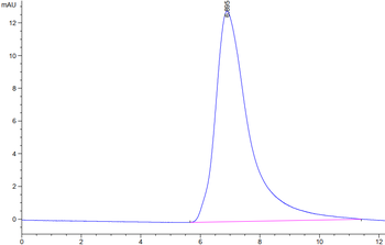 Human TREM1 Protein