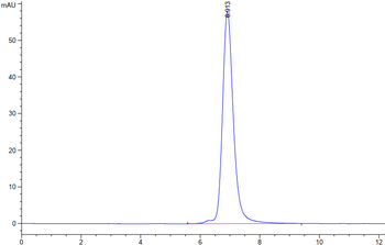 Human TIGIT Protein