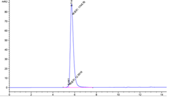 Human PD-1 Protein