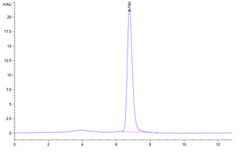 Human PD-1 Protein