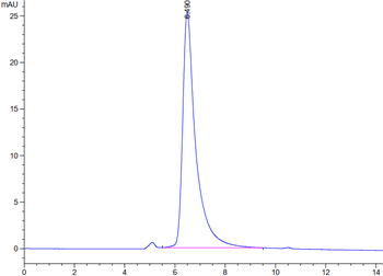 Human NKG2A & CD94 Protein