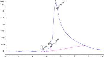 Human LAG3 Protein