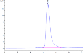 Human FGFR1 Alpha (IIIc) Protein