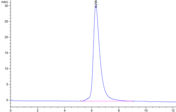 Monkey CD3E & CD3D Protein