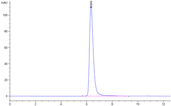 Human CD163 Protein