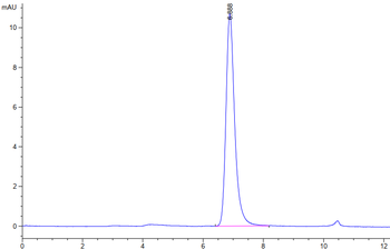 Human TNFSF9 (Trimer) Protein